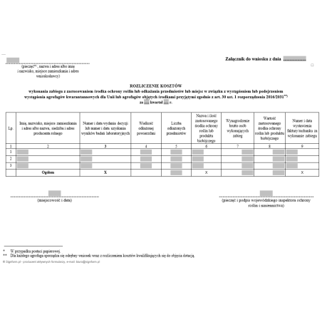 Rozliczenie kosztów wykonania zabiegu z zastosowaniem środka ochrony roślin lub odkażania przedmiotów lub miejsc w związku z wystąpieniem lub podejrzeniem wystąpienia agrofagów kwarantannowych dla Unii lub agrofagów