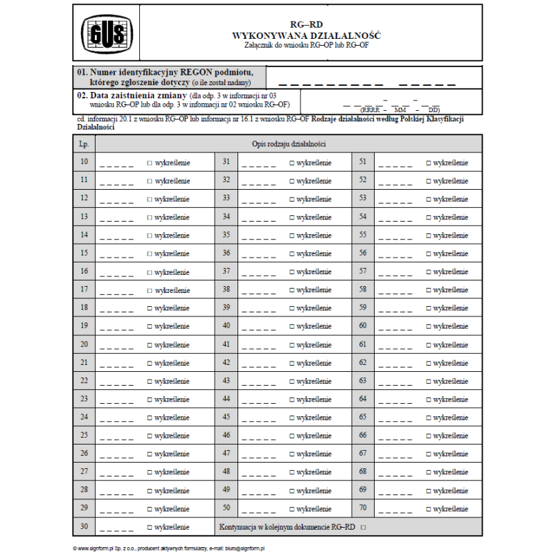 RG-RD Wykonywana działalność, Załącznik do wniosku RG-OP lub RG-OF