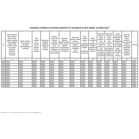 Książka ewidencji osób i depozytu osadzonych w izbie zatrzymań przez Żandarmerię Wojskową, Książka meldunków żołnierzy pełniących służbę w izbie zatrzymań