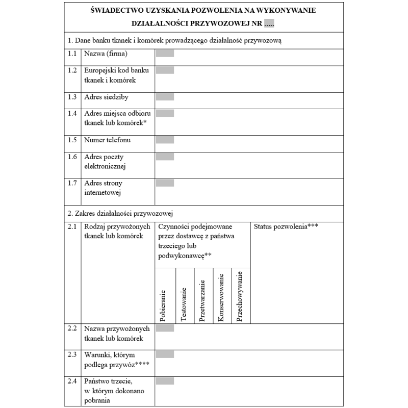 Świadectwo uzyskania pozwolenia na wykonywanie działalności przywozowej tkanek i komórek