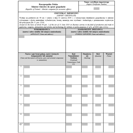 Certyfikat importowy stosowany przy przywozie spoza obszaru celnego Unii Europejskiej broni palnej, części i istotnych komponentów lub amunicji