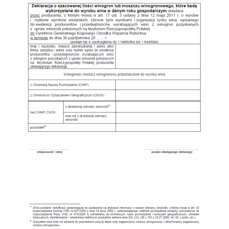 Deklaracja o szacowanej ilości winogron lub moszczu winogronowego, które będą wykorzystane do wyrobu wina w danym roku gospodarczym
