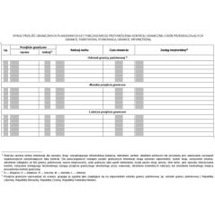 Wykaz przejść granicznych planowanych do tymczasowego przywrócenia kontroli granicznej osób przekraczających granicę państwową stanowiącą granicę wewnętrzną