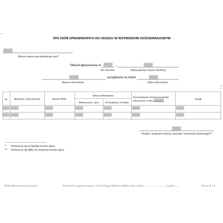 Spis osób uprawnionych do udziału w referendum ogólnokrajowym