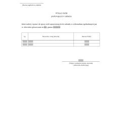 Wykaz osób uprawnionych do udziału w referendum ogólnokrajowym przebywających w zakładzie leczniczym, domu pomocy społecznej, zakładzie karnym i areszcie śledczym, domu studenckim i zespole domów studenckich, w których utworzono obwody głosowania