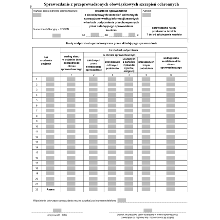 Kwartalne sprawozdanie z obowiązkowych szczepień ochronnych sporządzone według informacji zawartych w kartach uodpornienia przechowywanych przez składającego sprawozdanie