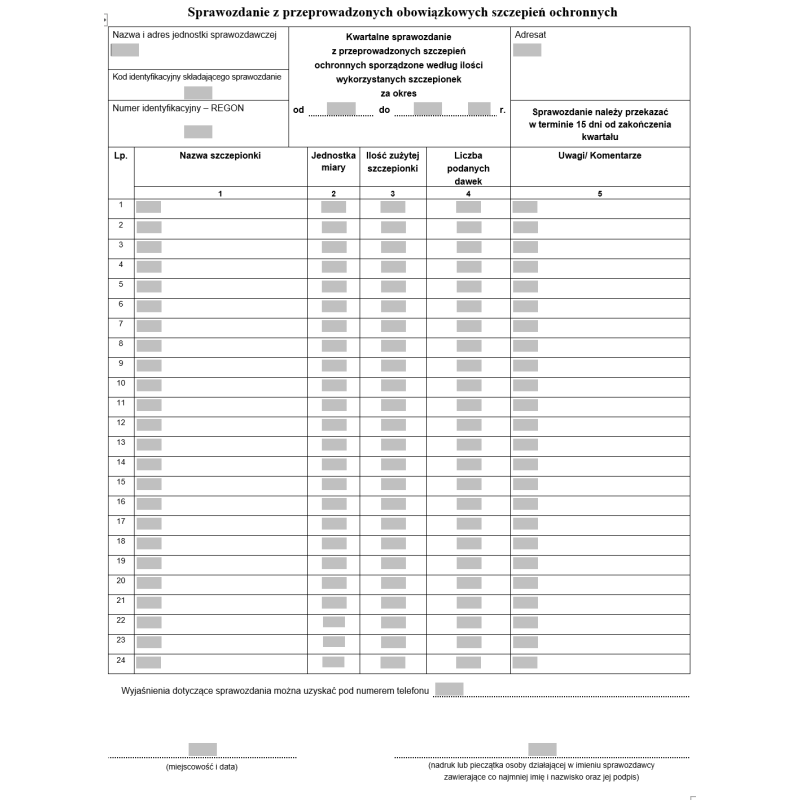 Kwartalne sprawozdanie z przeprowadzonych szczepień ochronnych sporządzone według ilości wykorzystanych szczepionek