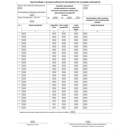 Kwartalne sprawozdanie z przeprowadzonych szczepień ochronnych sporządzone według ilości wykorzystanych szczepionek