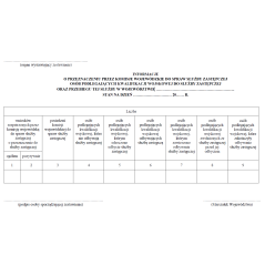 Wzory informacji o realizacji zadań związanych ze służbą zastępczą w wojsku polskim
