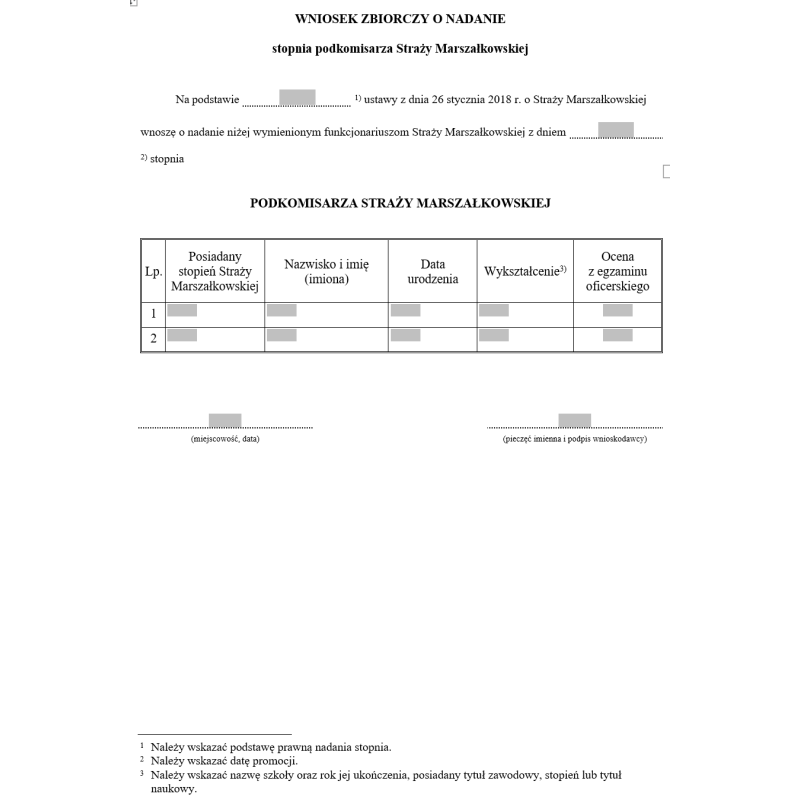 Wniosek o nadanie stopnia Straży Marszałkowskiej / Wniosek zbiorczy o nadanie stopnia podkomisarza Straży Marszałkowskiej