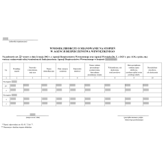 Wniosek zbiorczy o mianowanie na stopień w Agencji Bezpieczeństwa Wewnętrznego