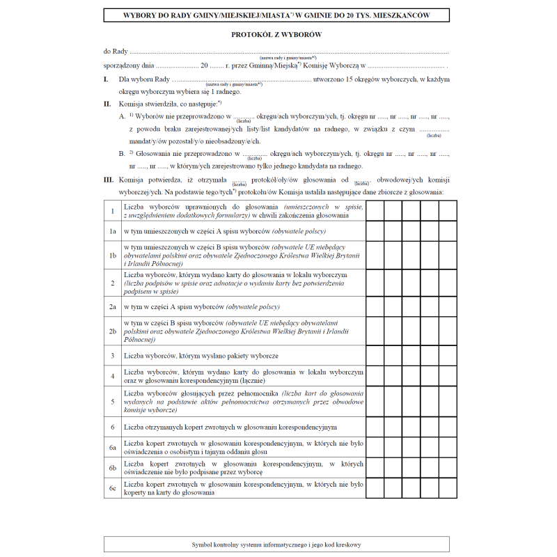 Wzory protokołów i zaświadczeń sporządzanych przez terytorialne komisje wyborcze w wyborach do rad gmin, powiatów, dzielnic, sejmików województw, wójtów, burmistrzów i prezydentów miast