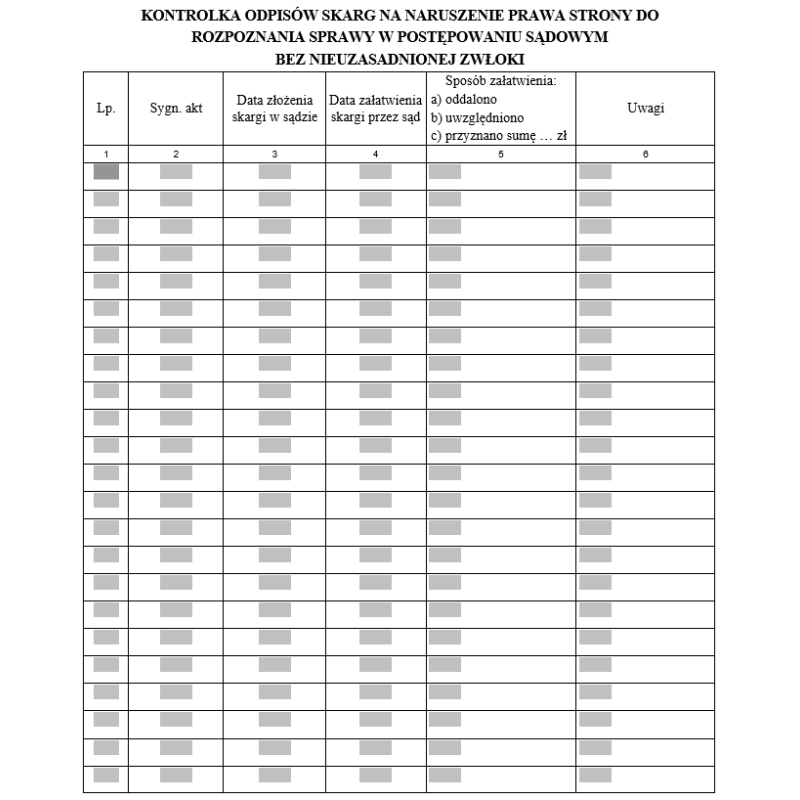 Kontrolka odpisów skarg na naruszenie prawa strony do rozpoznania sprawy w postępowaniu sądowym bez nieuzasadnionej zwłoki