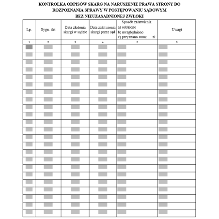 Kontrolka odpisów skarg na naruszenie prawa strony do rozpoznania sprawy w postępowaniu sądowym bez nieuzasadnionej zwłoki