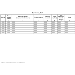 Repertorium "Kms"