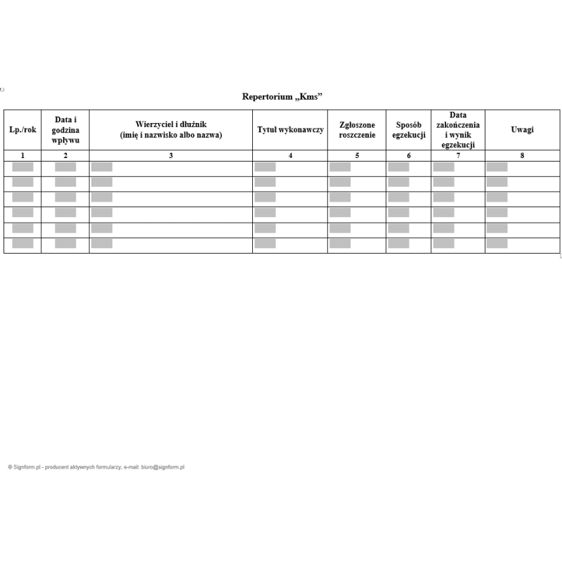 Repertorium "Kms"