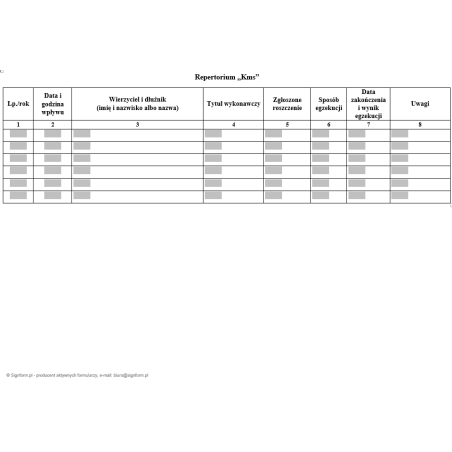 Repertorium "Kms"