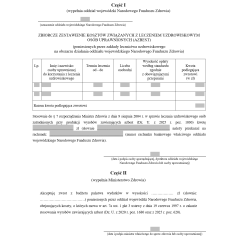 Zbiorcze zestawienie kosztów związanych z leczeniem uzdrowiskowym osób uprawnionych (azbest)