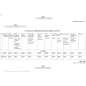 Wzory dokumentowania kontroli operacyjnej realizowanej przez Żandarmerię Wojskową Wzory dokumentowania kontroli operacyjnej realizowanej przez Żandarmerię Wojskową
