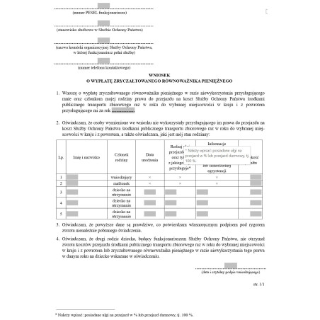 Wniosek o wypłatę zryczałtowanego równoważnika pieniężnego w razie niewykorzystania prawa do przejazdu na koszt Służby Ochrony Państwa środkami publicznego transportu zbiorowego, funkcjonariuszowi Służby Ochrony Państwa oraz członkom rodziny