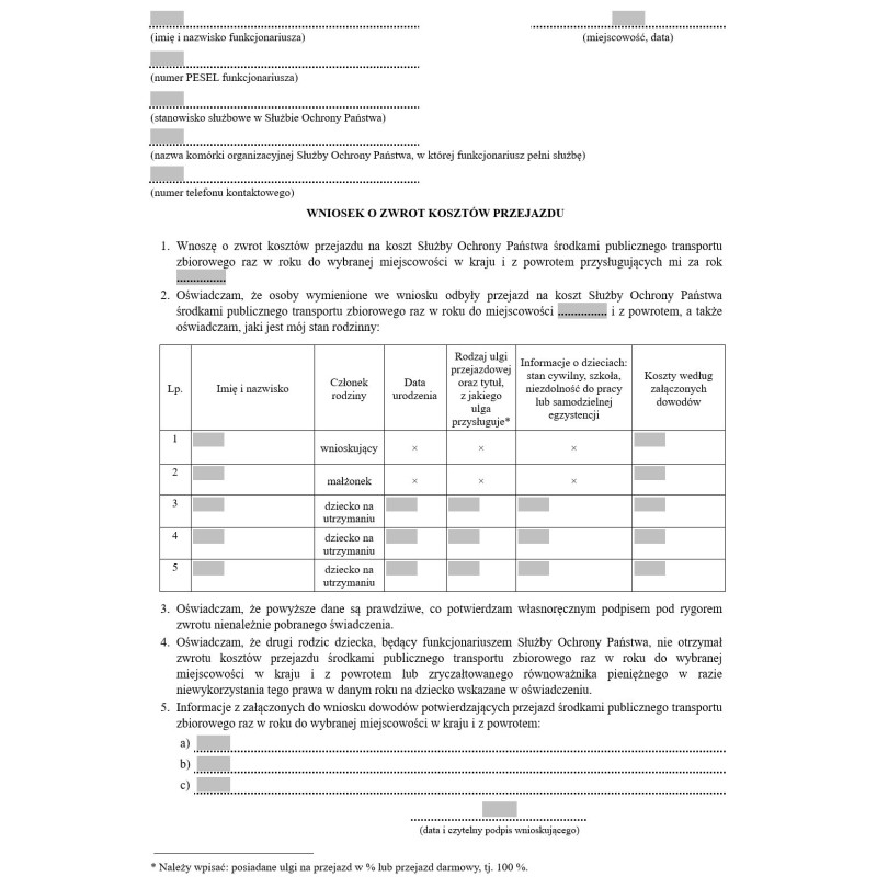 Wniosek o zwrot kosztów przejazdu środkami publicznego transportu zbiorowego funkcjonariusza Służby Ochrony Państwa oraz członków jego rodziny Wniosek o zwrot kosztów przejazdu środkami publicznego transportu zbiorowego funkcjonariusza Służby Ochrony Państwa oraz członków jego rodziny