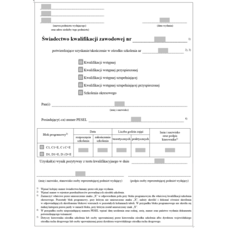 Świadectwo kwalifikacji zawodowej (wstępnej, wstępnej przyspieszonej, wstępnej uzupełniającej, wstępnej uzupełniającej przyspieszonej) kierowców wykonujących przewozy drogowe