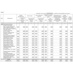 Informacja o udzielonym finansowym wsparciu z Funduszu Dopłat przez Bank Gospodarstwa Krajowego