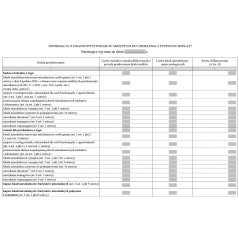 Informacja o finansowym wsparciu możliwym do udzielenia z Funduszu Dopłat przez Bank Gospodarstwa Krajowego