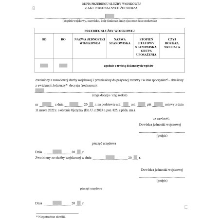 Odpis przebiegu służby wojskowej z akt personalnych żołnierza