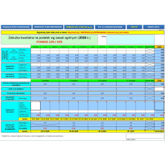 Kalkulator podatkowy - Zaliczka miesięczna / kwartalna na podatek według zasad ogólnych 2026 r. (skala podatkowa)