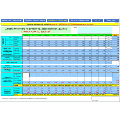 Kalkulator podatkowy miesięczny SKALA 2025