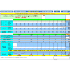 Zaliczka miesięczna / kwartalna na podatek według zasad ogólnych 2025 r. (12% / 32%)