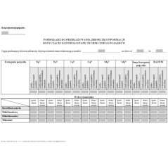 Formularz do przekazywania zbiorczej informacji dotyczącej kontroli stanu technicznego pojazdów