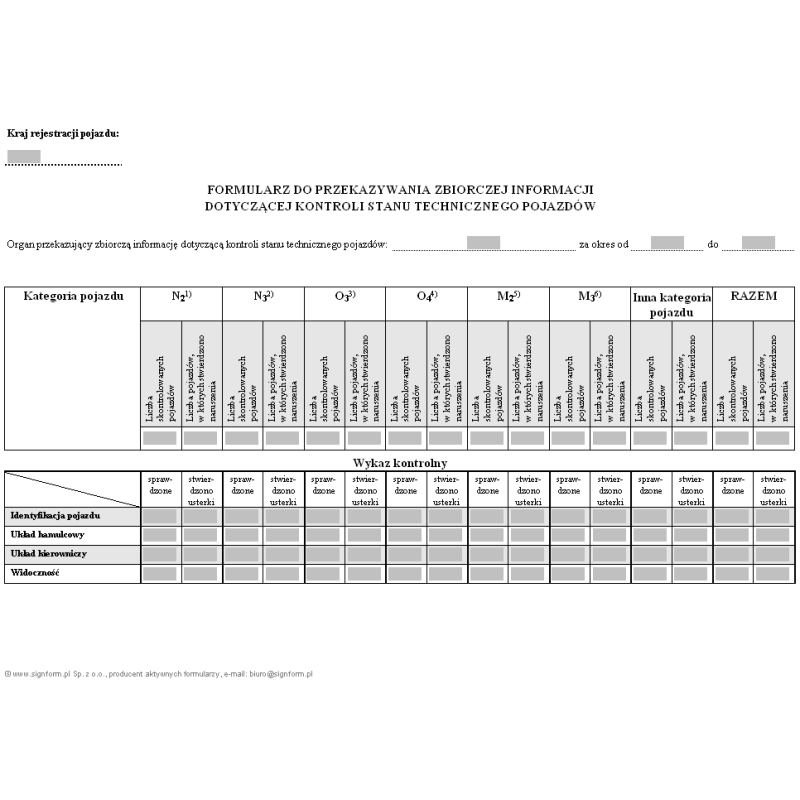 Formularz do przekazywania zbiorczej informacji dotyczącej kontroli stanu technicznego pojazdów