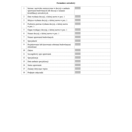 Formularz zawodowy (centralny rejestr osób posiadających uprawnienia budowlane)
