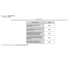 Wzory formularzy - Wydawcy pieniądza elektronicznego (formularze: PD.01, PD.02, PD.03, PD.04, PD.05)