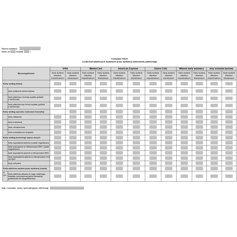 Wzory formularzy - Wydawcy instrumentów płatniczych (formularze: FN.01, FN.02, FN.03, FN.04, FN.05, FN.06, FN.07, FN.08, FN.09, FN.10, FN.11, FN.12, FN.14, FN.15, FN.16, FN.17, FN.18, FN.19, FN.20)