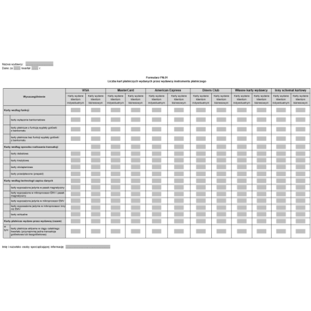 Wzory formularzy - Wydawcy instrumentów płatniczych (formularze: FN.01, FN.02, FN.03, FN.04, FN.05, FN.06, FN.07, FN.08, FN.09, FN.10, FN.11, FN.12, FN.14, FN.15, FN.16, FN.17, FN.18, FN.19, FN.20)