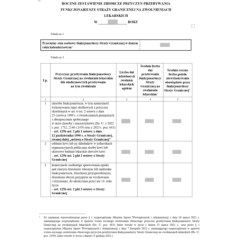 Roczne zestawienie zbiorcze przyczyn przebywania funkcjonariuszy Straży Granicznej na zwolnieniach lekarskich