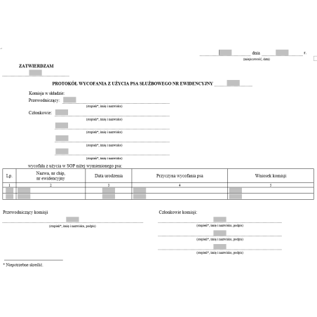 Formularze dotyczące psów służbowych w Służbie Ochrony Państwa