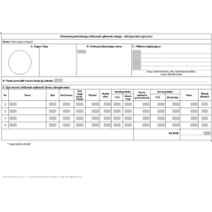 Dokument potwierdzający dokonanie zgłoszenia celnego - obrót pocztowy (przywóz)