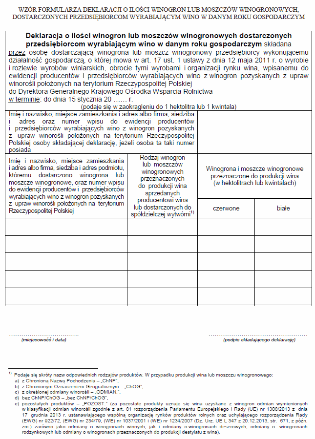 Wzory formularzy deklaracji w zakresie zbioru winogron oraz wyrobu, rozlewu i wprowadzania do obrotu wyrobów winiarskich