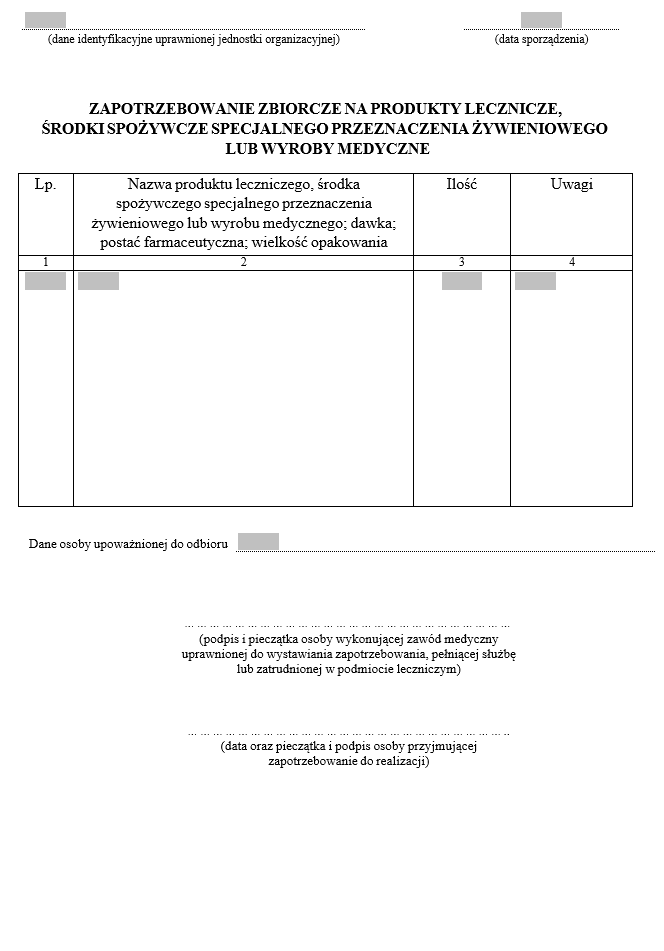 Zapotrzebowanie zbiorcze imienne na produkty lecznicze, środki spożywcze specjalnego przeznaczenia żywieniowego lub wyroby medyczne