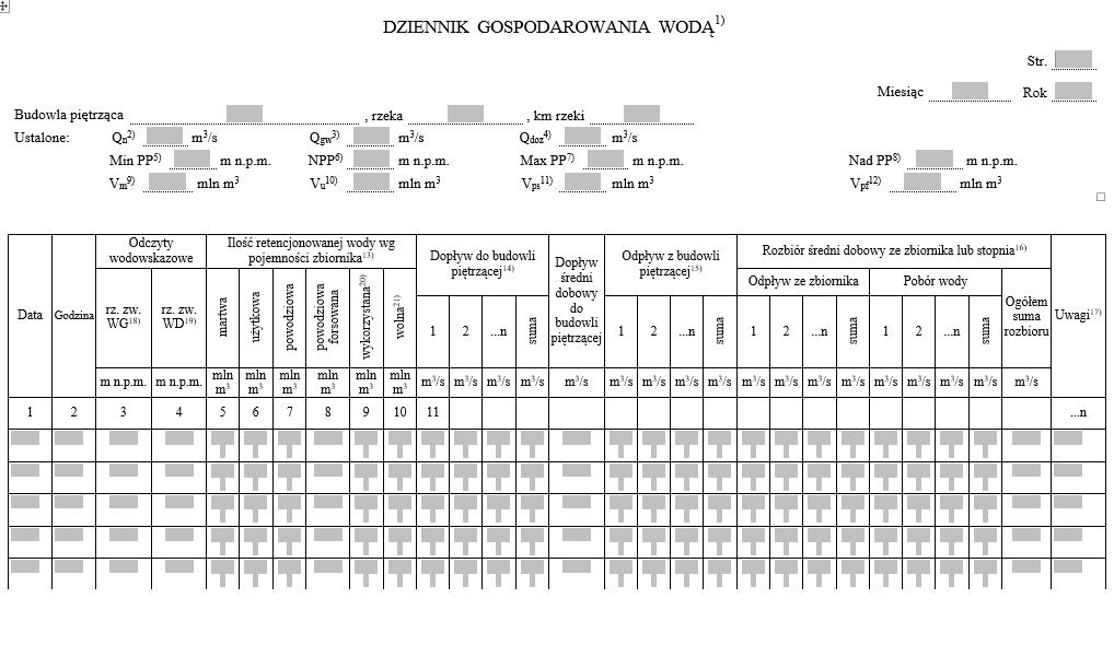 Dziennik gospodarowania wodą