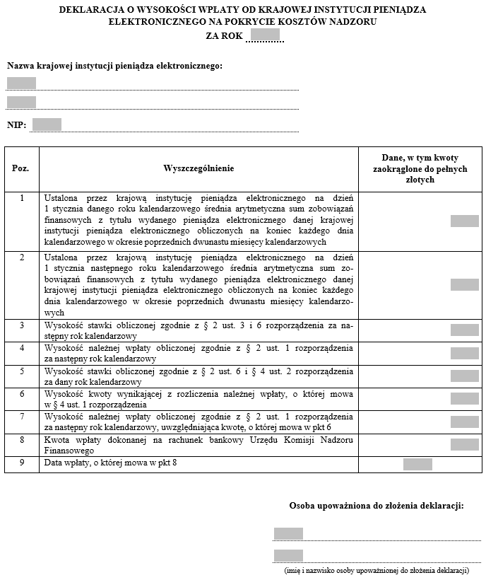Deklaracja o wysokości wpłaty od krajowej instytucji pieniądza elektronicznego na pokrycie kosztów nadzoru
