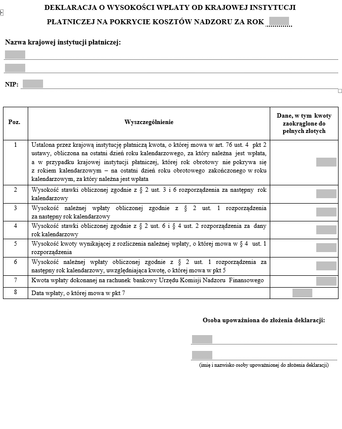 Deklaracja wpłaty na pokrycie kosztów nadzoru należnej od Krajowej Instytucji Płatniczej