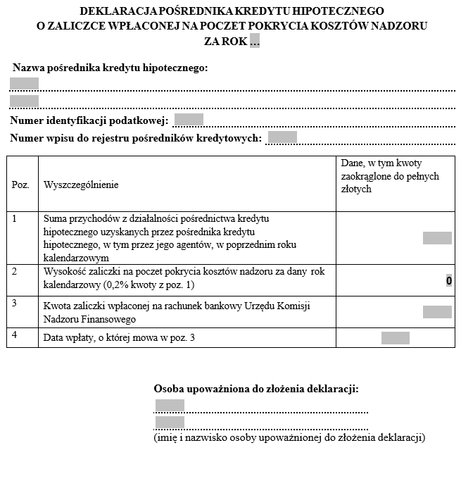Deklaracje wpłat na pokrycie kosztów nadzoru nad pośrednikami kredytu hipotecznego