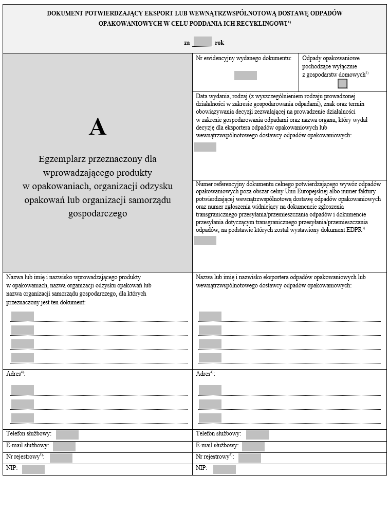 Dokument EDPO i EDPR