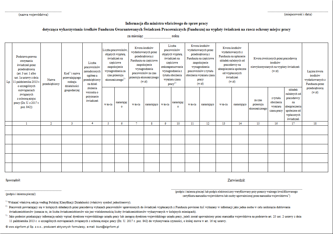 Formularze w sprawie przyznawania świadczeń na rzecz ochrony miejsc pracy