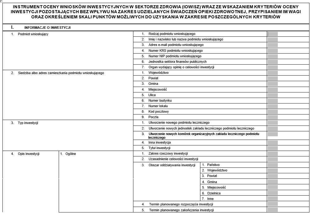 Instrument oceny wniosków inwestycyjnych w sektorze zdrowia (IOWISZ) wraz ze wskazaniem kryteriów oceny inwestycji pozostających bez wpływu na zakres udzielanych świadczeń opieki zdrowotnej, przypisaniem im wagi oraz określeniem skali punktów możliwych do